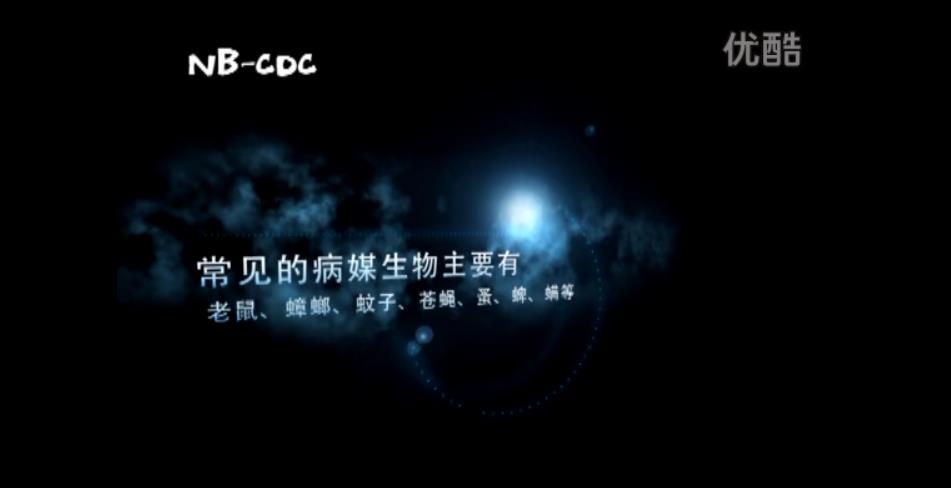 消滅四害宣傳片